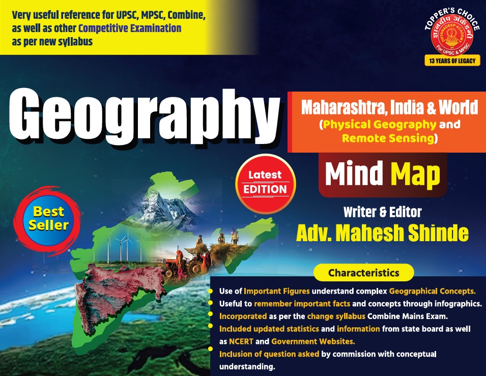 GEOGRAPHY MIND MAP (english) 