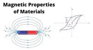 MAGNETIC MATERIAL