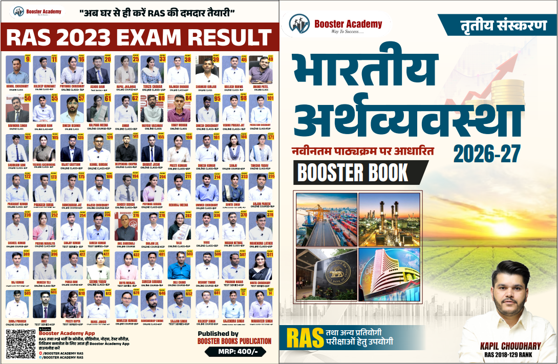 Indian Economy 2026-27