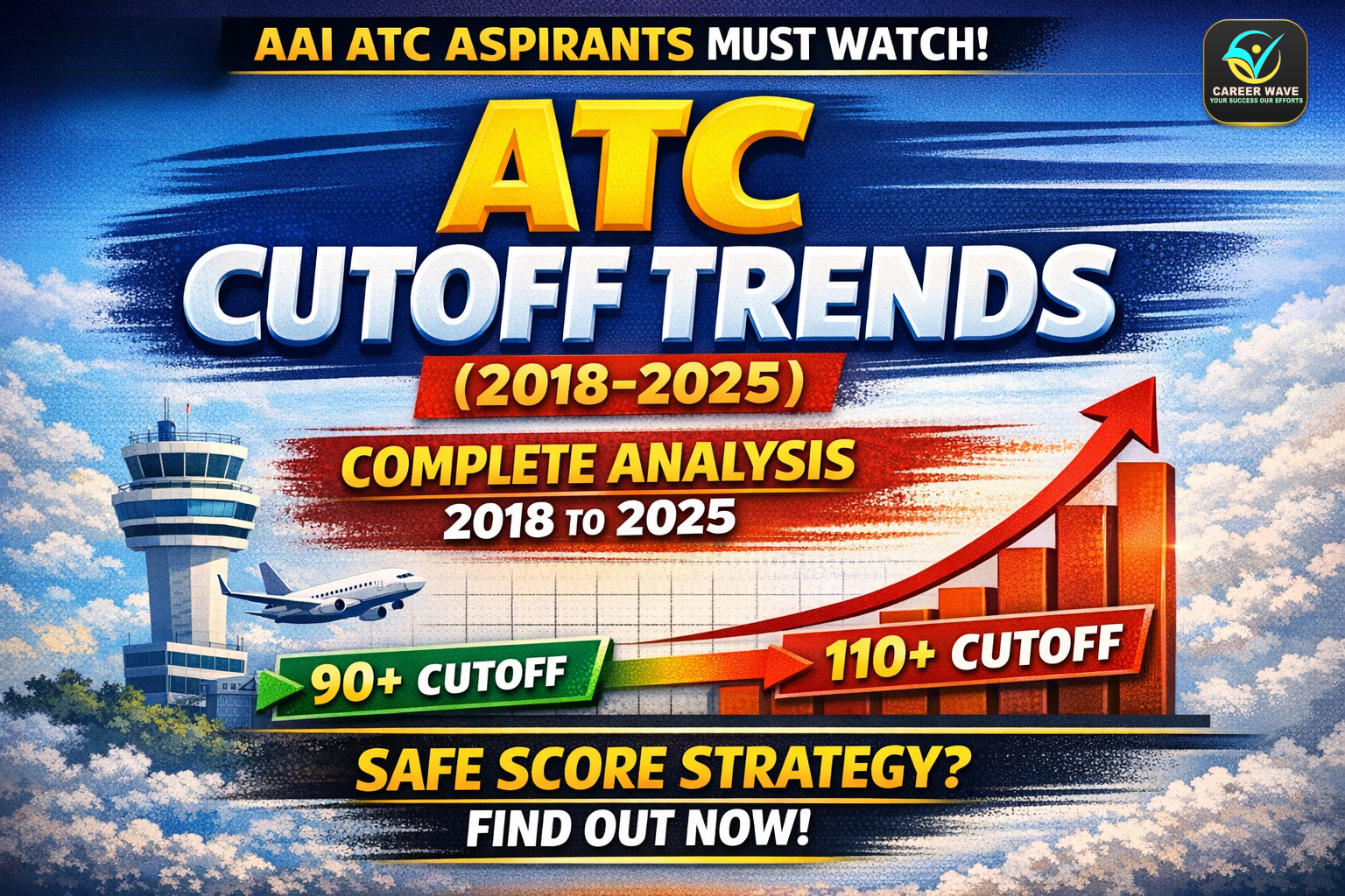 AAI ATC Cutoff Trends (2018–2025): Safe Score Strategy & Complete Analysis