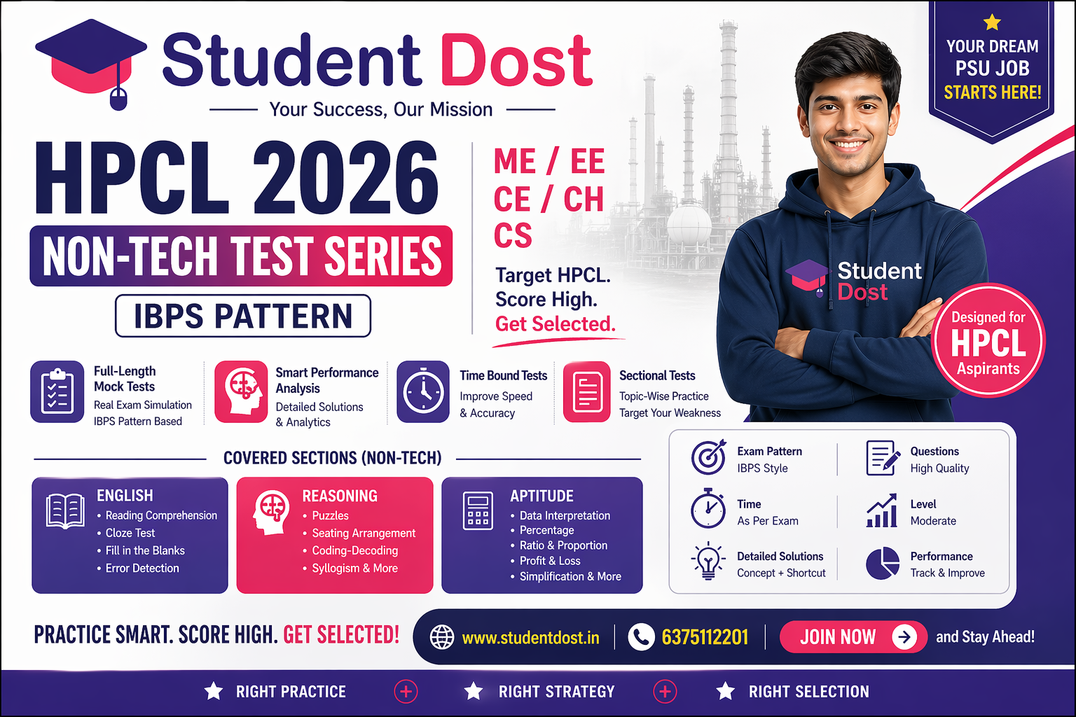 HPCL  Non Tech  MINI Test Series 2026 (CH/ME/CE/EE/CS)
