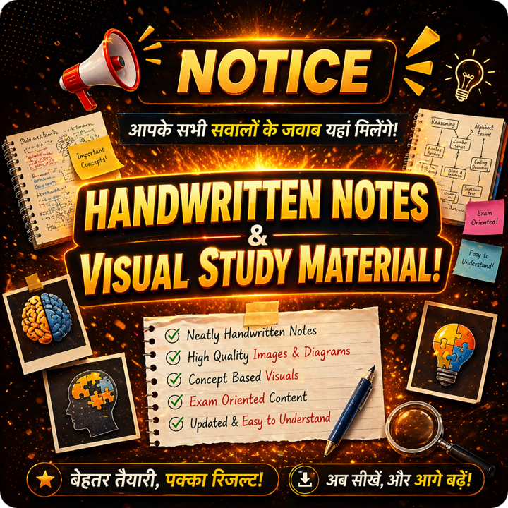 Handwritten Notes & Images
