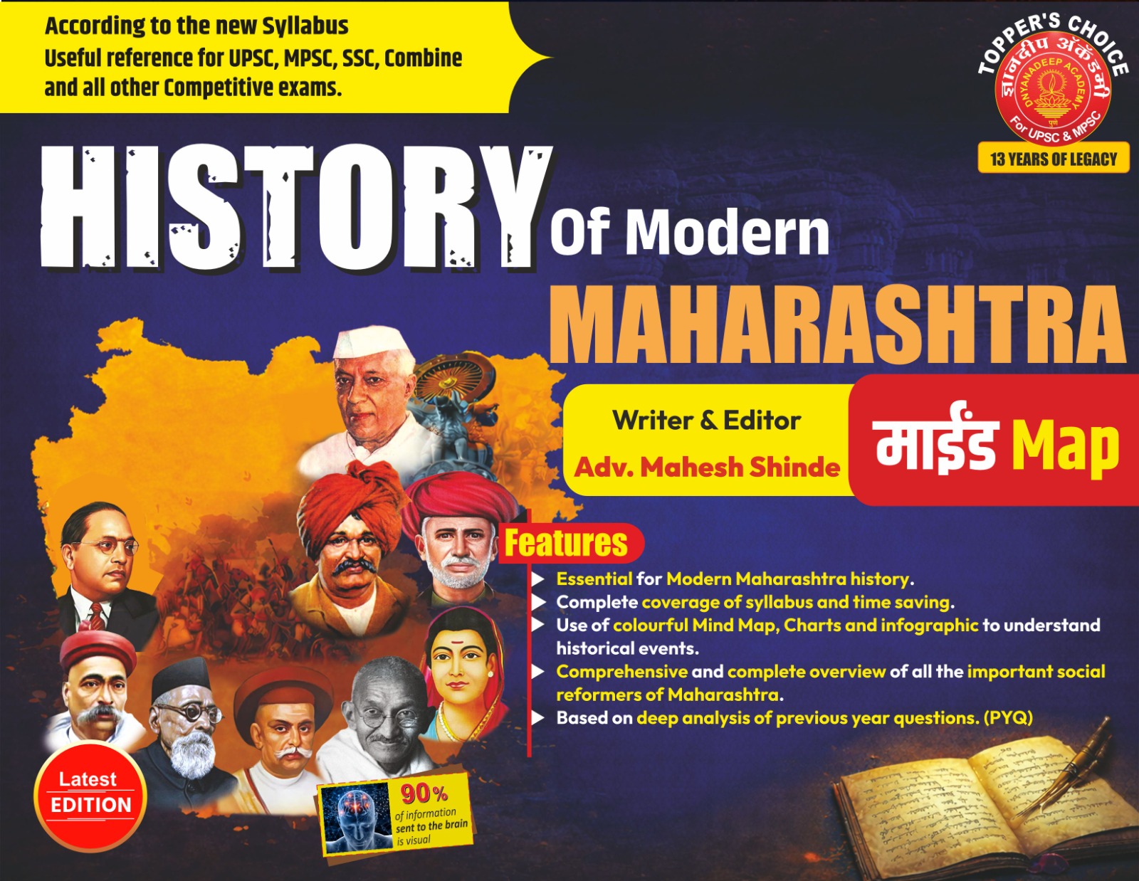 History of Modern Maharashtra – Mind Map ( ENGLISH )