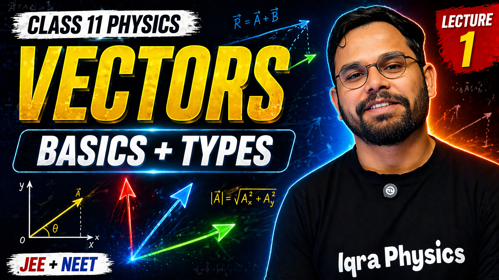 L 01 Vectors