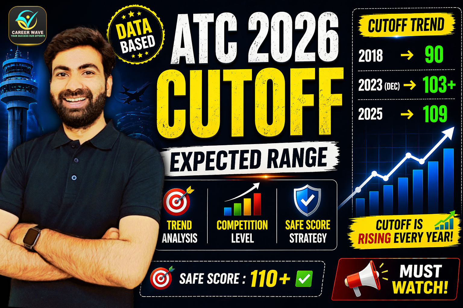 Expected Cutoff for AAI ATC 2026: Data-Based Prediction, Trends & Safe Score Strategy | Career Wave