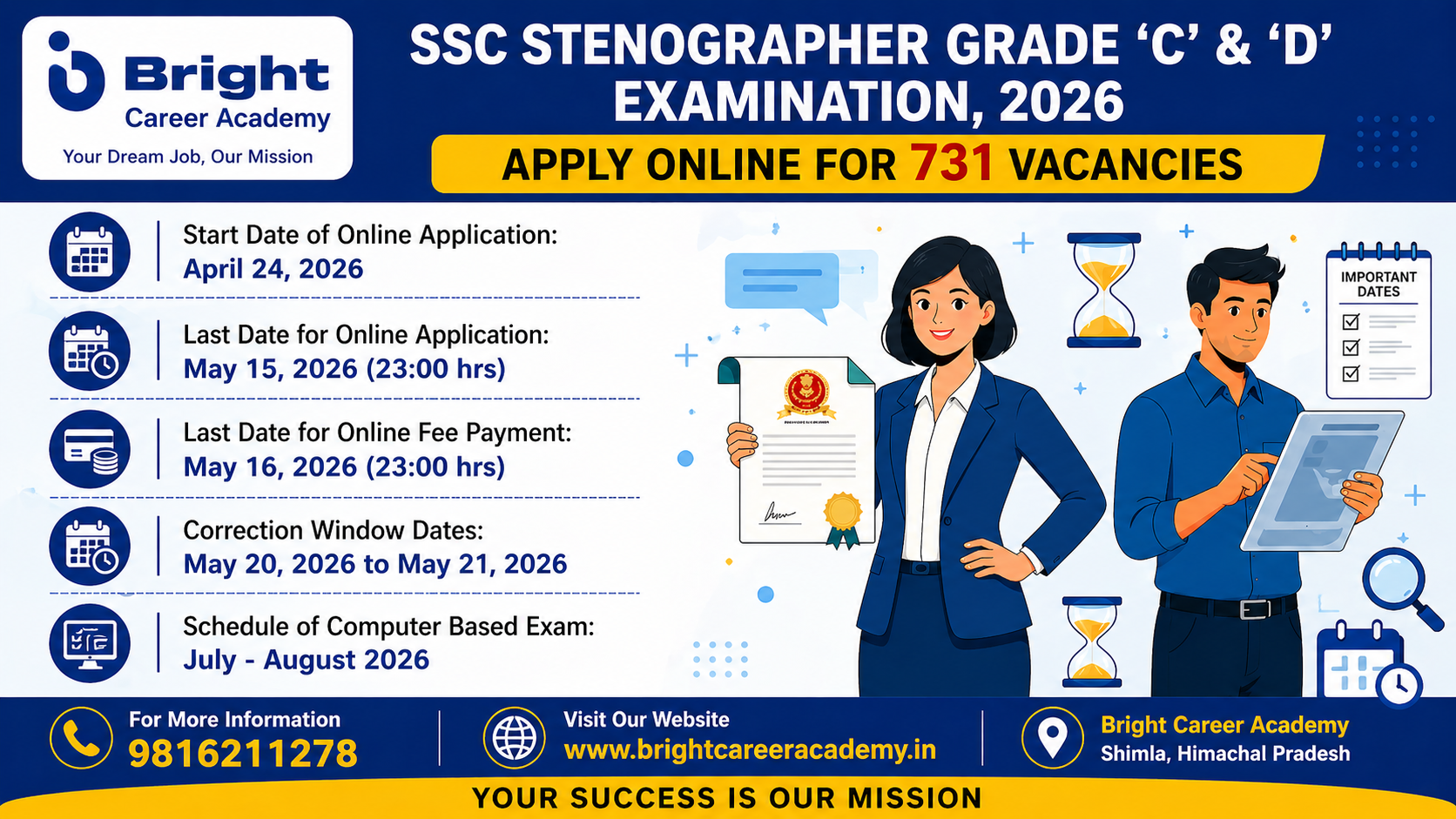 SSC Stenographer Grade C & D Recruitment 2026