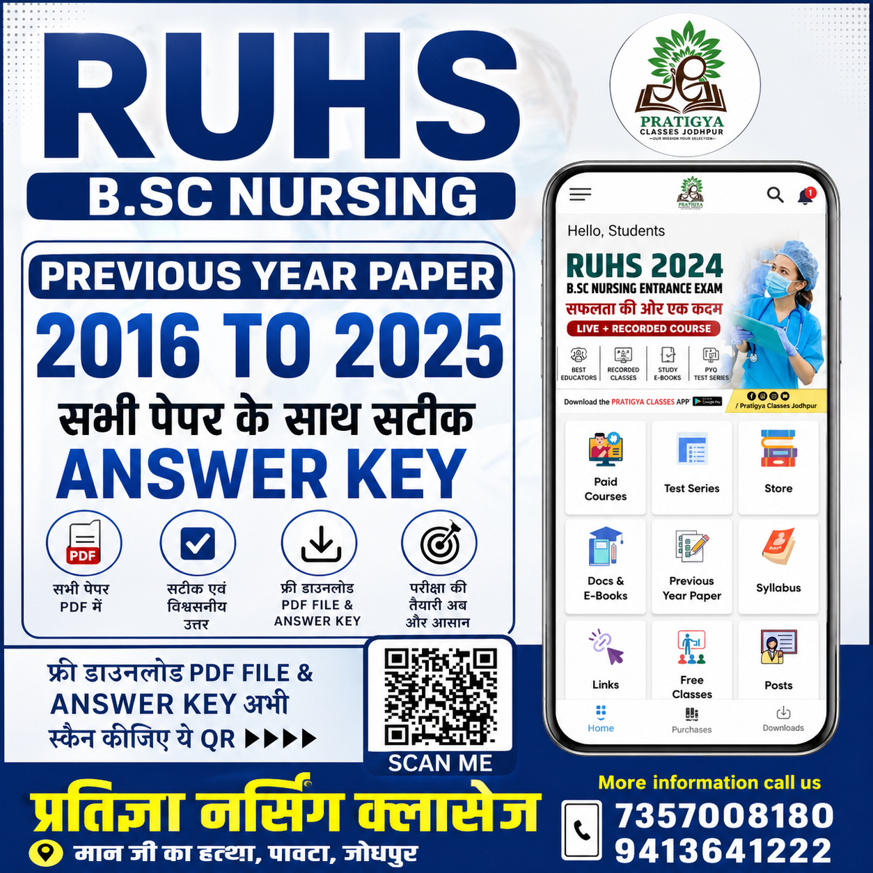 RUHS B.Sc Nursing Previous Year Question Papers