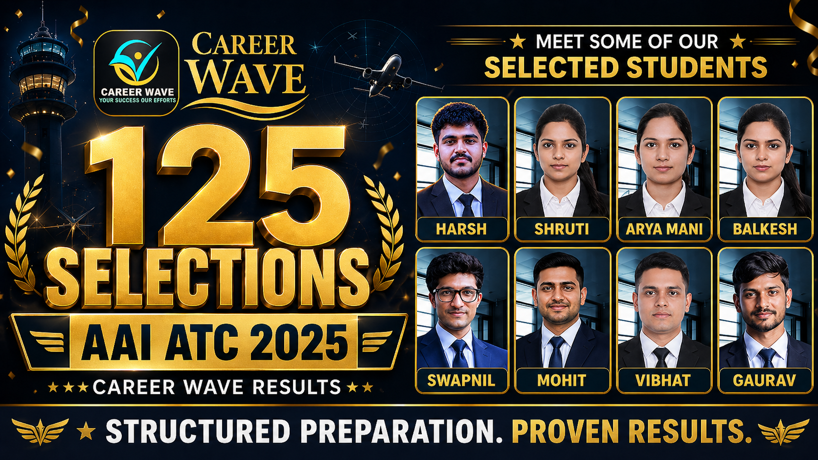 Career Wave Selections in AAI ATC 2025 | 125 Selected Students with Strategy & Success Stories