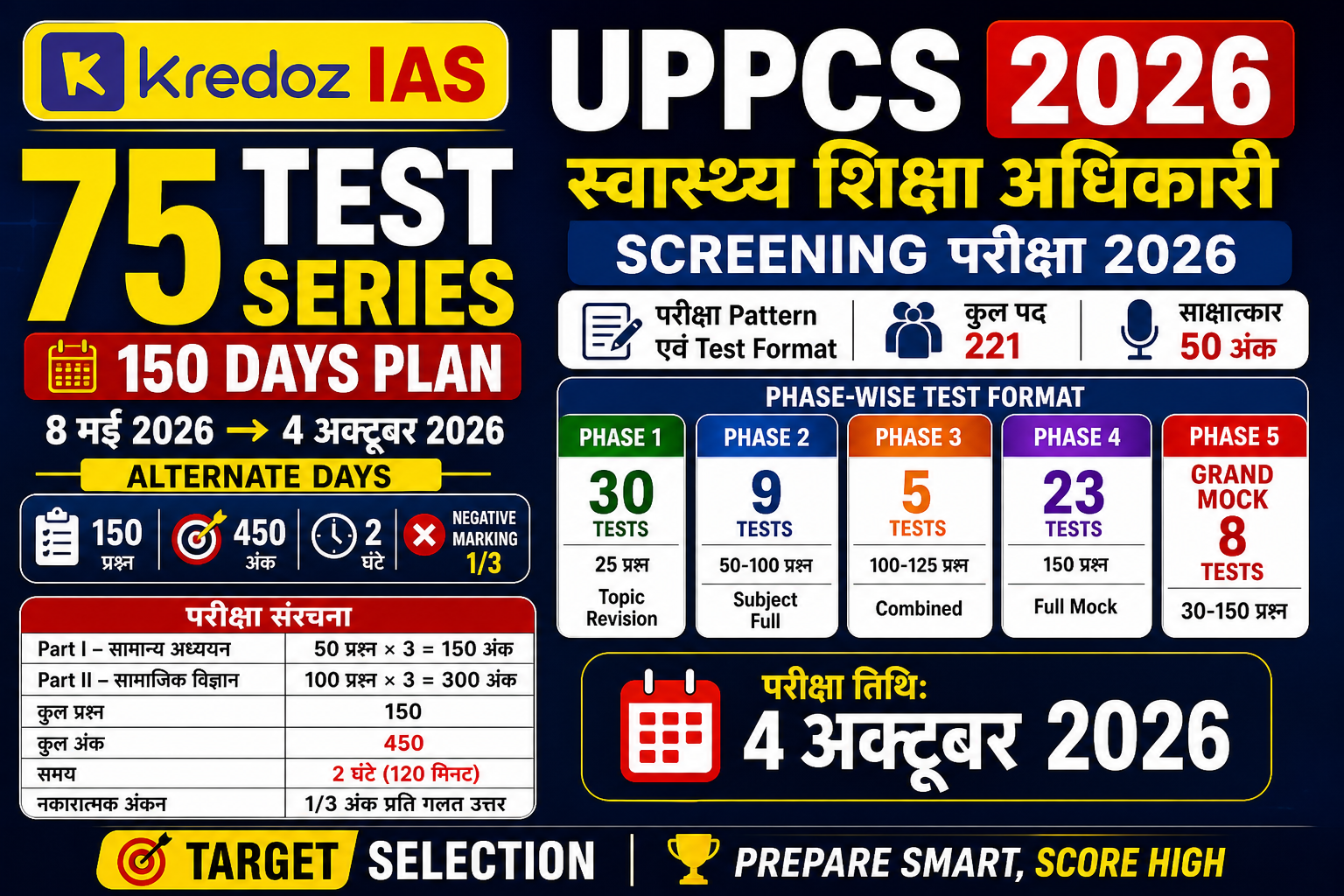 स्वास्थ्य शिक्षा अधिकारी (Health Education Officer : HEO)  2026 | Complete Test Series Plan