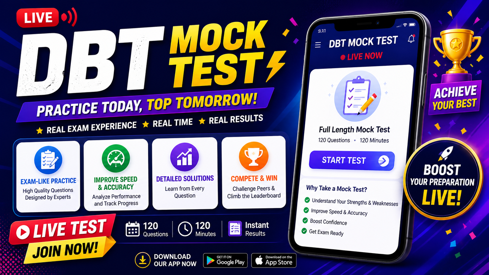 DBT MOCK TEST