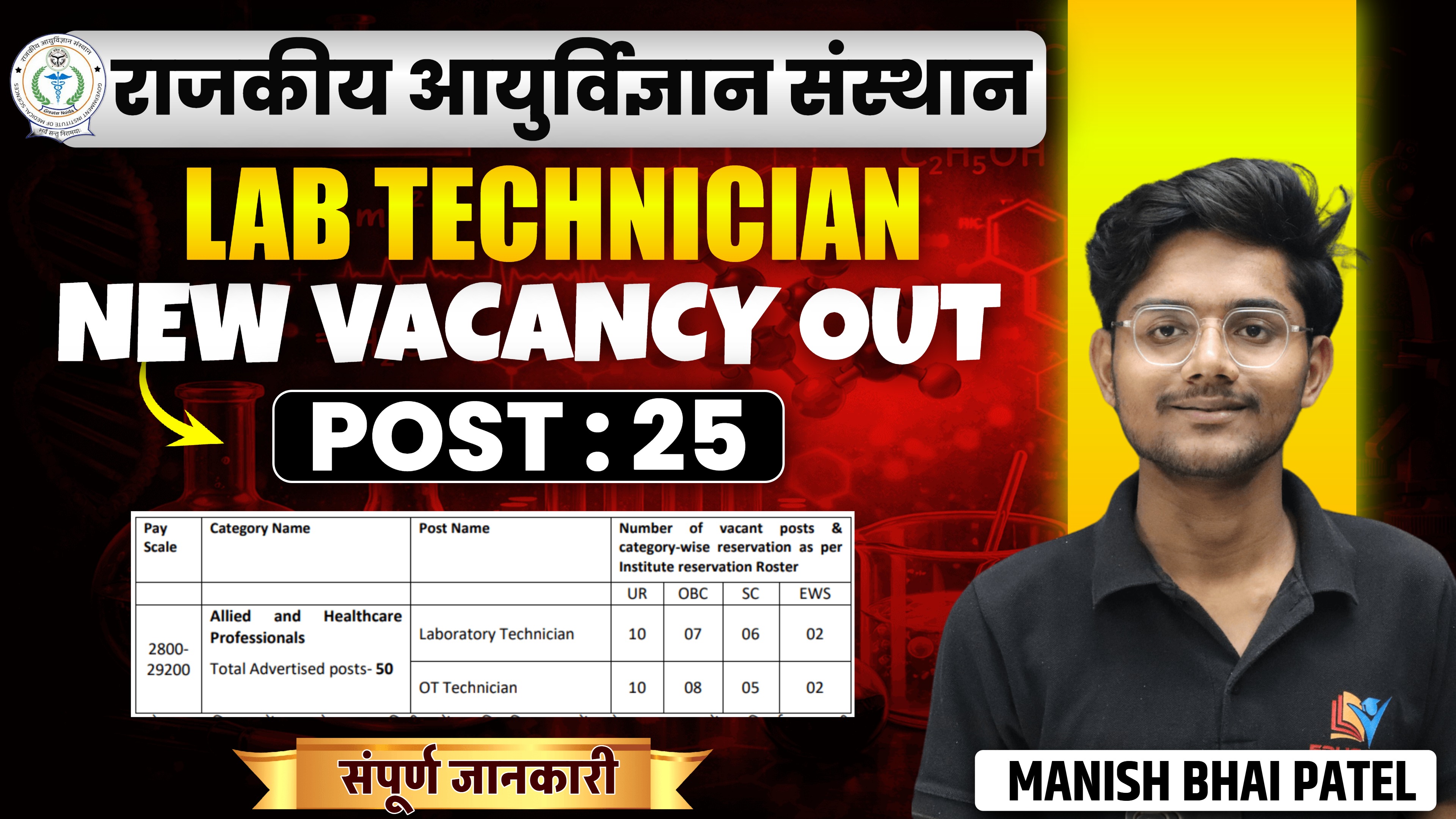 GIMS LAB TECHNICIAN Vacancy Out 