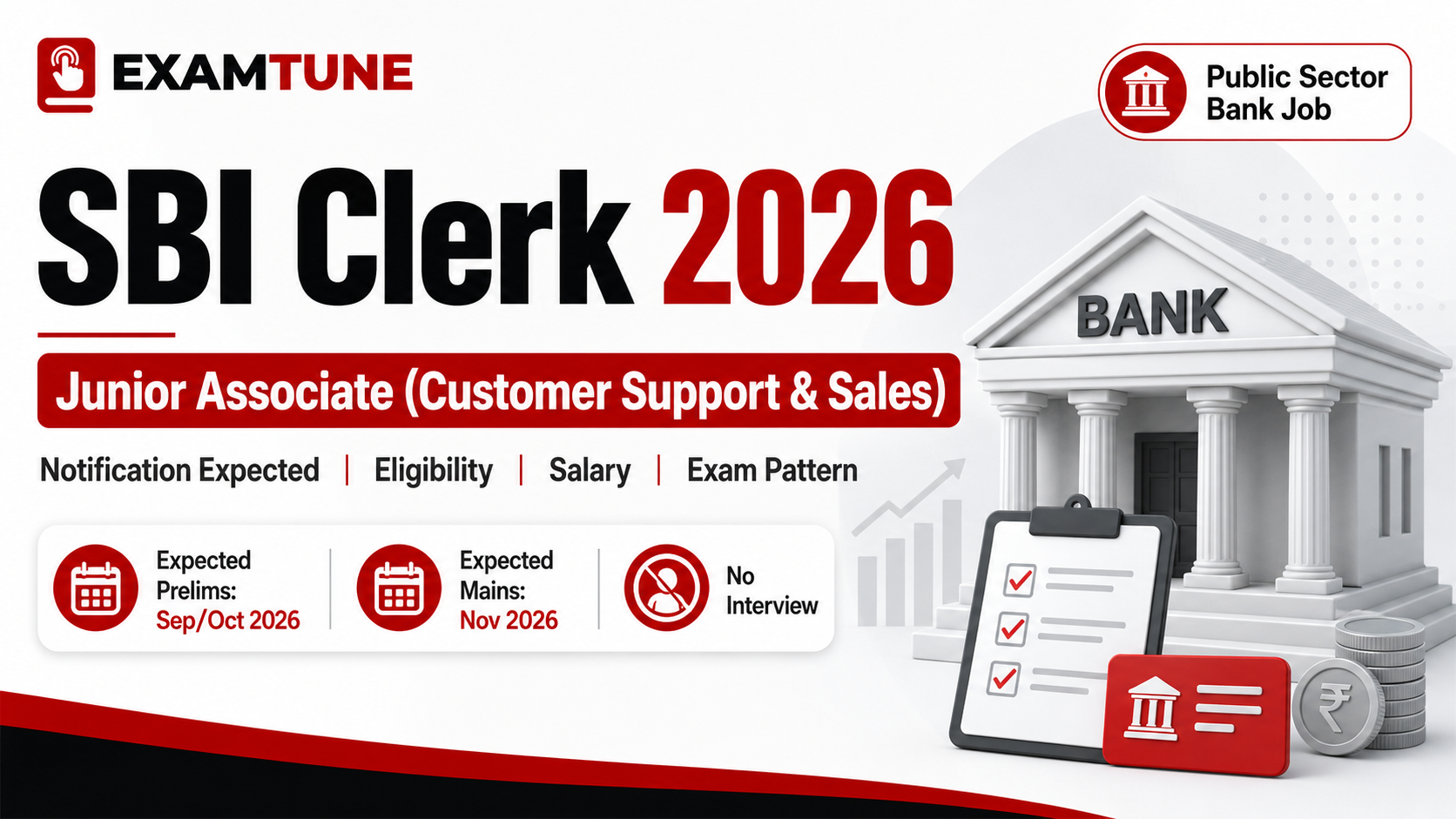 SBI Clerk 2026 Notification, Exam Date, Eligibility, Salary, Exam Pattern