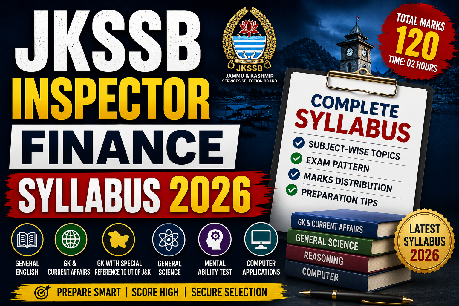 jkssb inspector finance syllabus 2026 download pdf 
