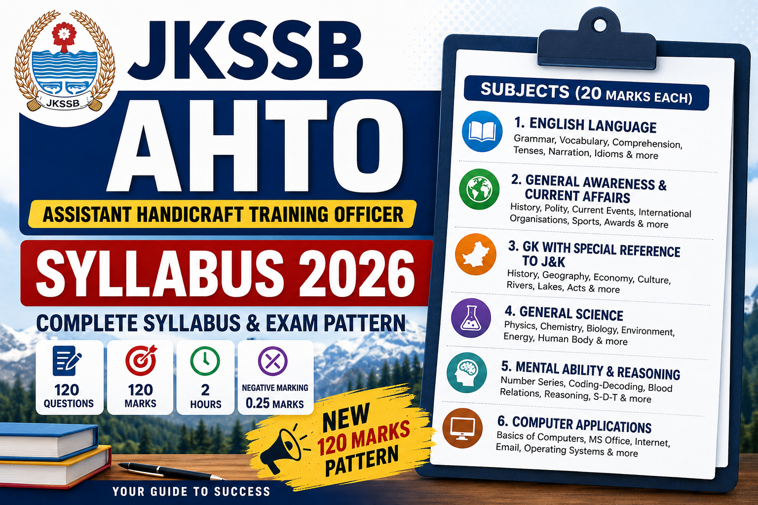 jkssb ahto syllabus 2026