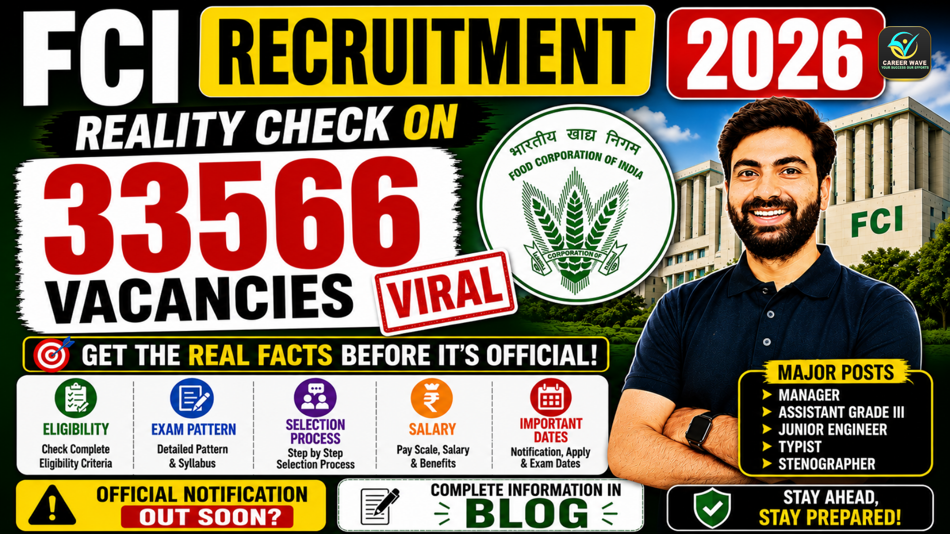 FCI Recruitment 2026: Reality Check on 33566 Viral Vacancies, Expected Notification, Eligibility & Exam Pattern