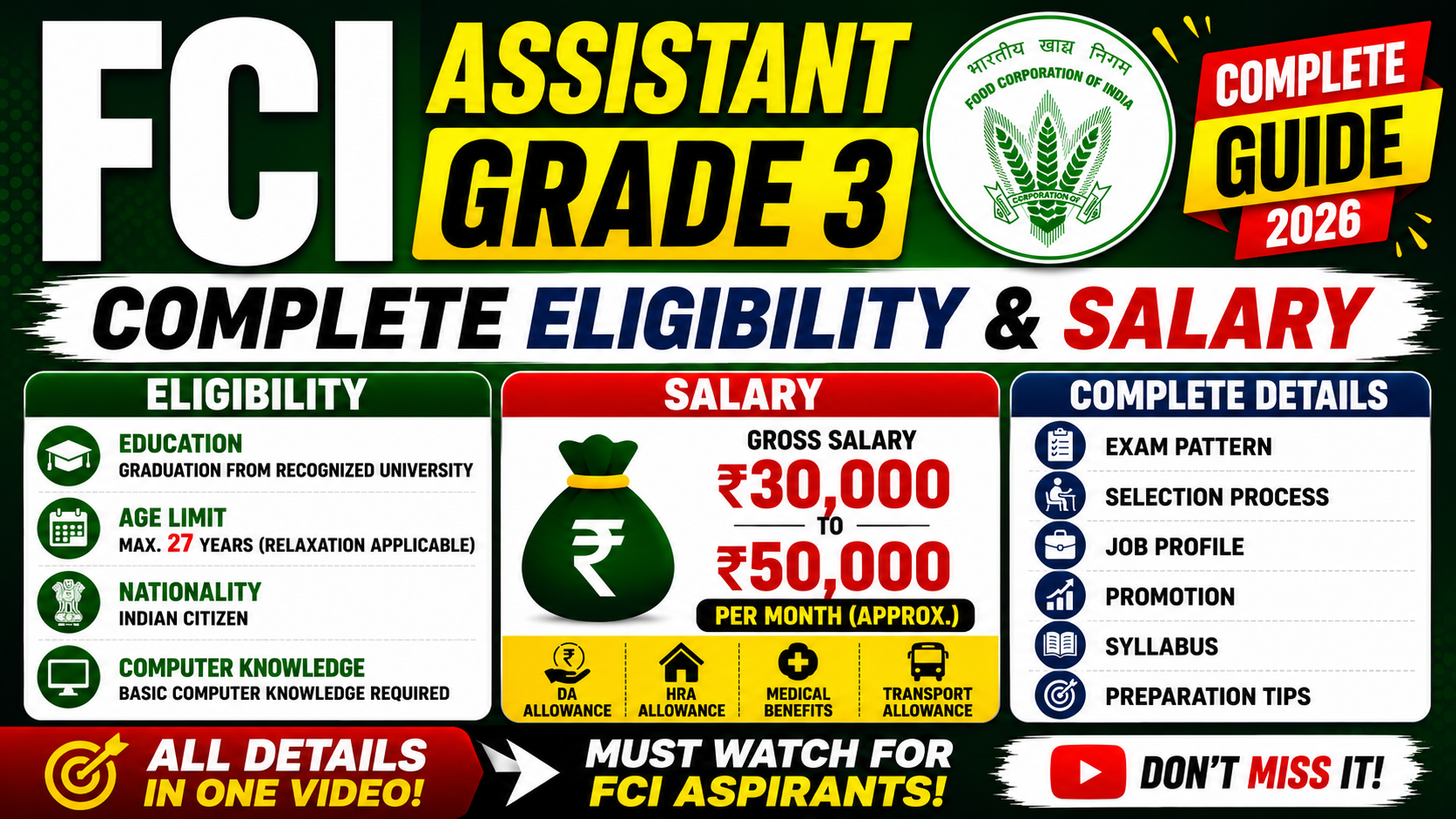 FCI Assistant Grade 3 Complete Eligibility & Salary – Exam Pattern, Job Profile & Selection Process