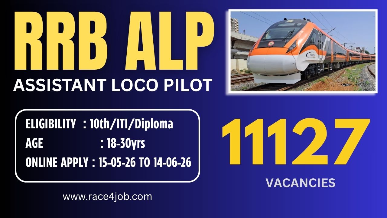 RRB ALP 2026