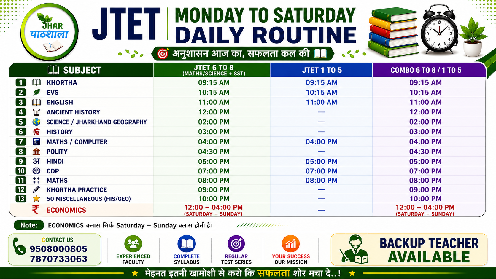 JTET 1TO5 & 6TO8 TIME TABLE 