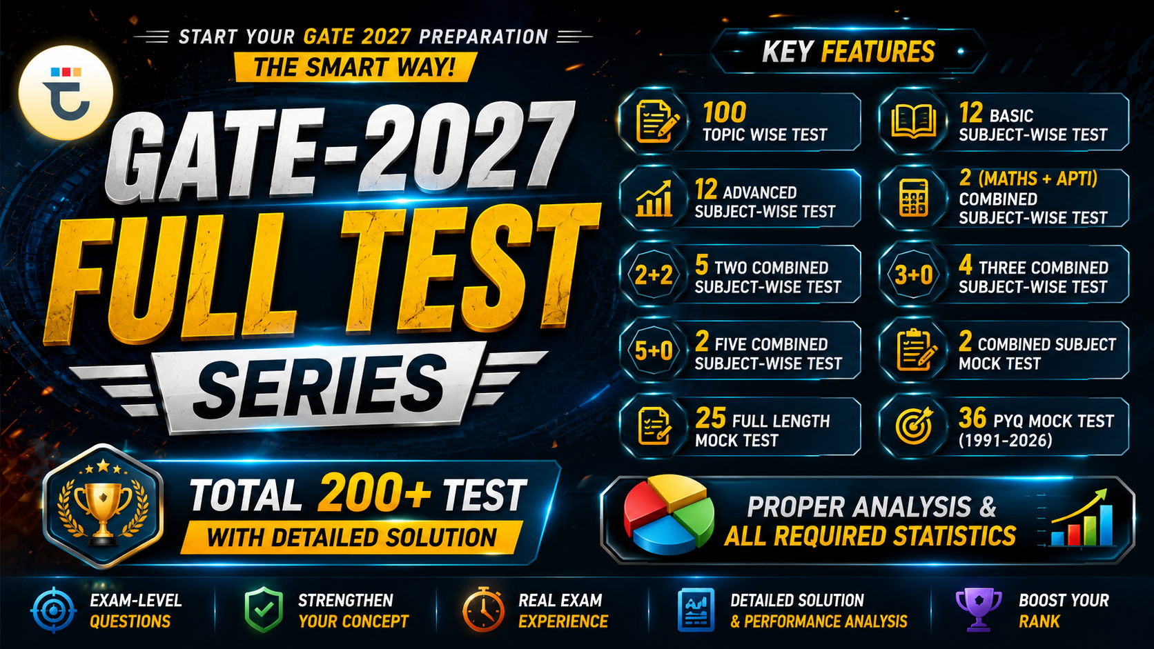 trinity GATE-2027 Full Test Series