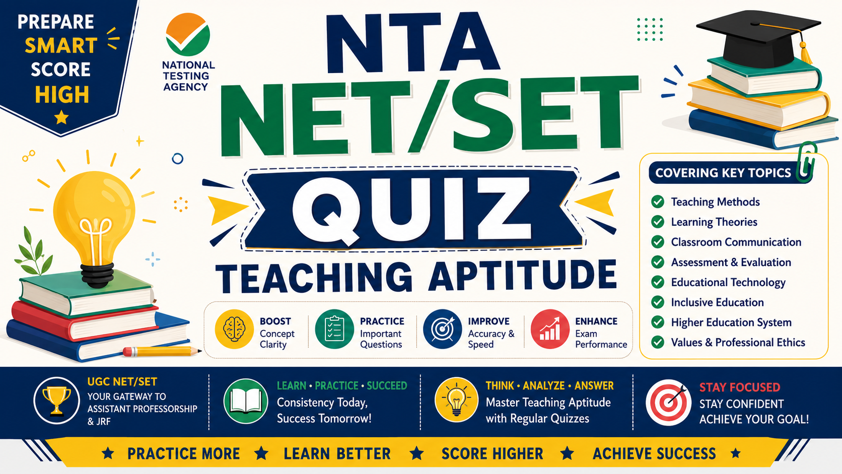 NTA NET/SET-Teaching Aptitude