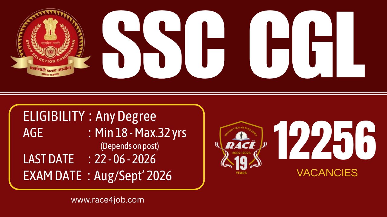 SSC CGL 2026
