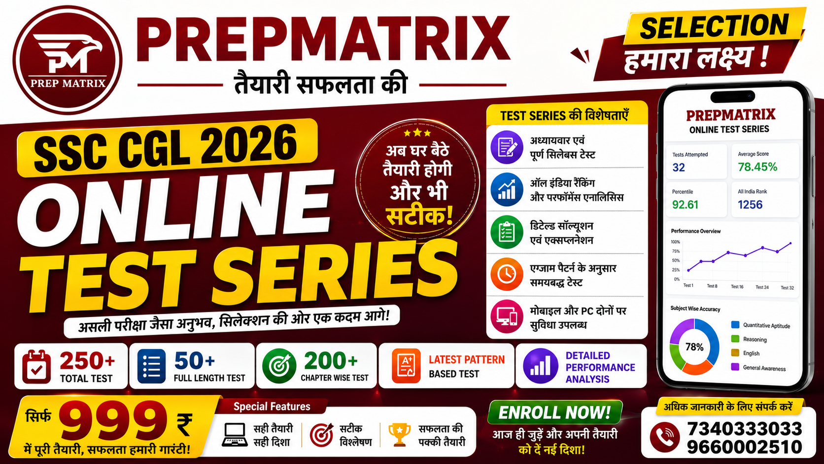 PREPMATRIX SSC CGL 2026 Online Test Series | 250+ Tests | Full Length + Chapter Wise | Detailed Analysis | ₹999 Only