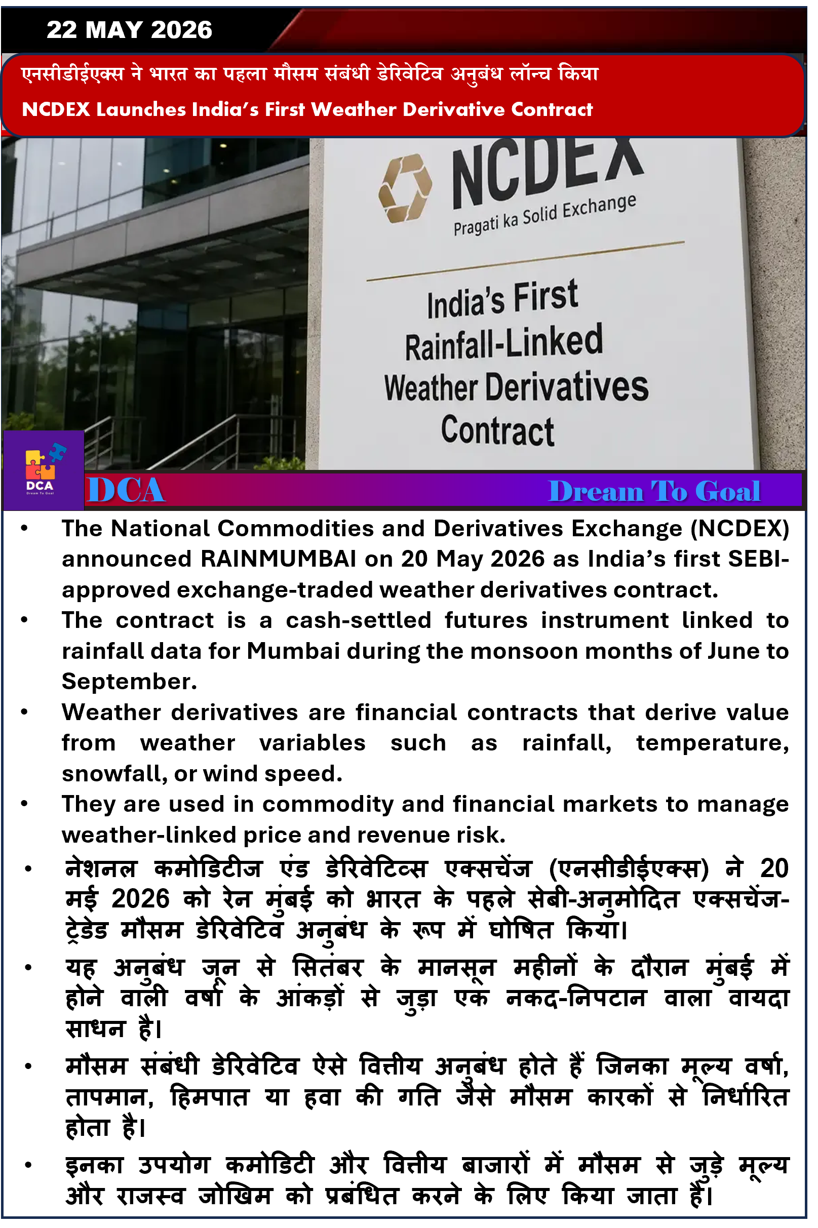 NCDEX Launches India’s First Weather Derivative Contract