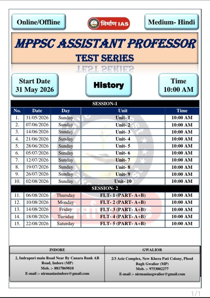 AP History Test Series