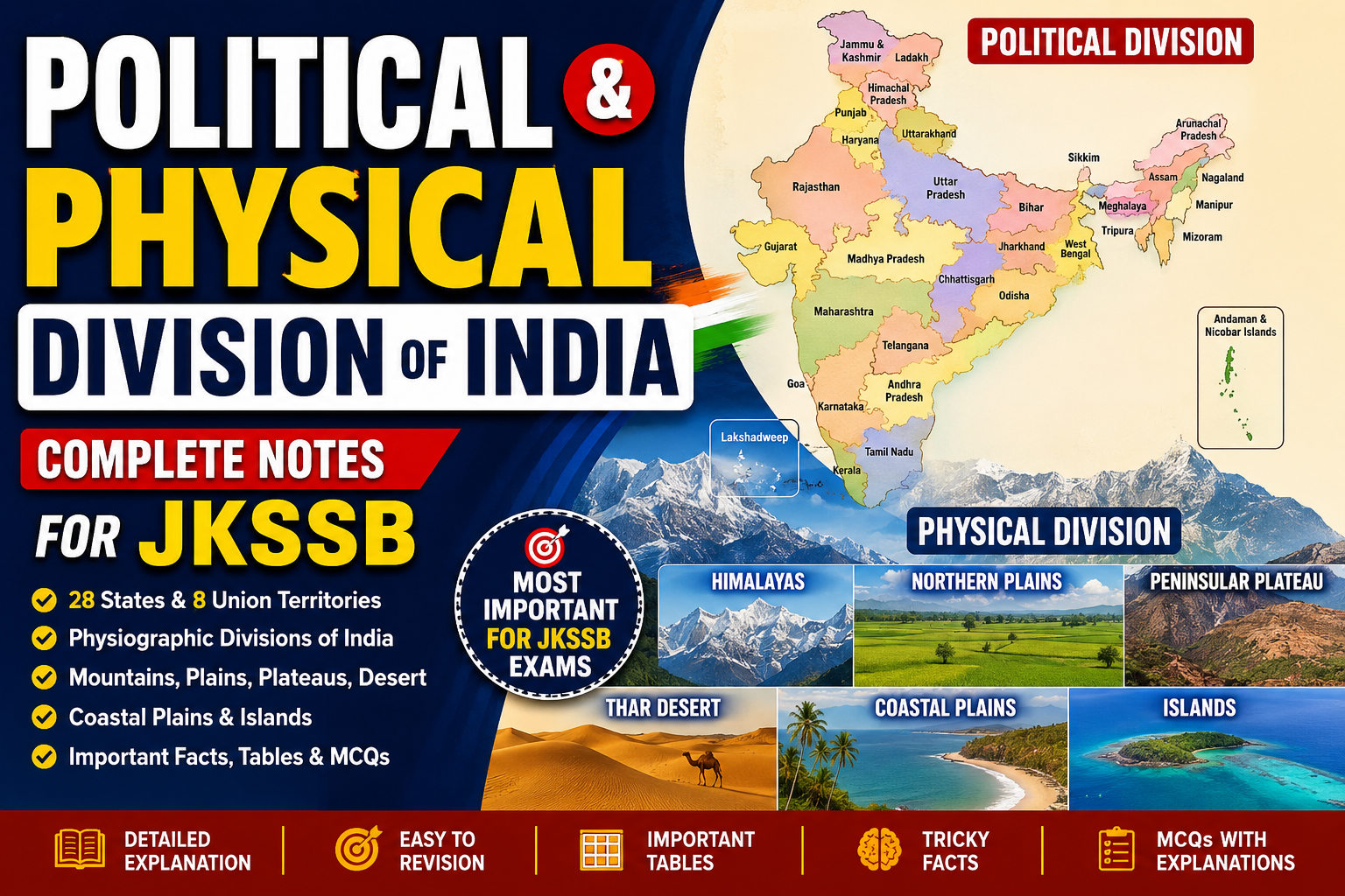 Political and Physical Division of India Notes for JKSSB
