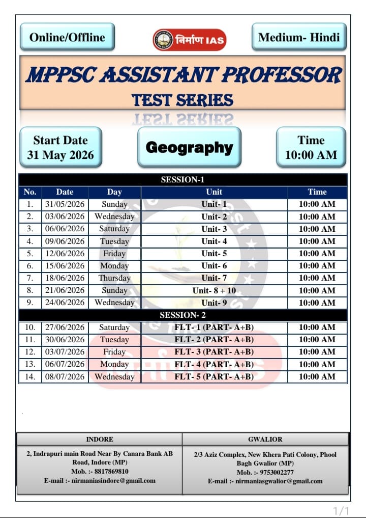 AP Geography Test Series