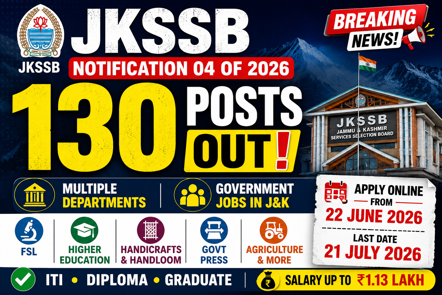 JKSSB Recruitment 2026 Notification 04 Released for 130 Posts | Apply Online