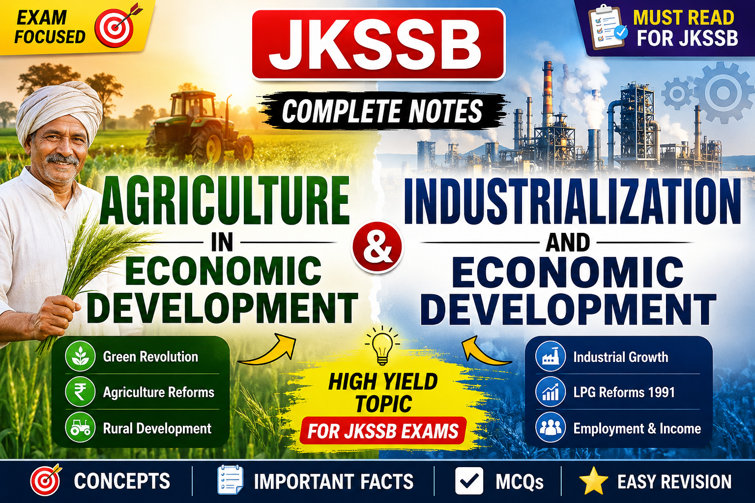 Agriculture in Economic Development & Industrialization and Economic Development – Complete JKSSB Notes