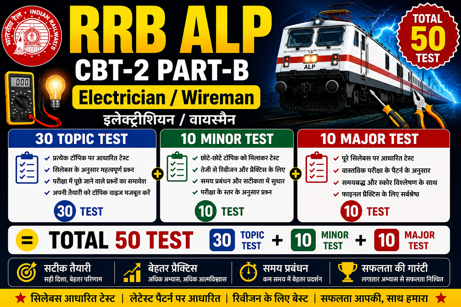 ALP Electrician/ Wireman TEST SERIES PART-B -2025