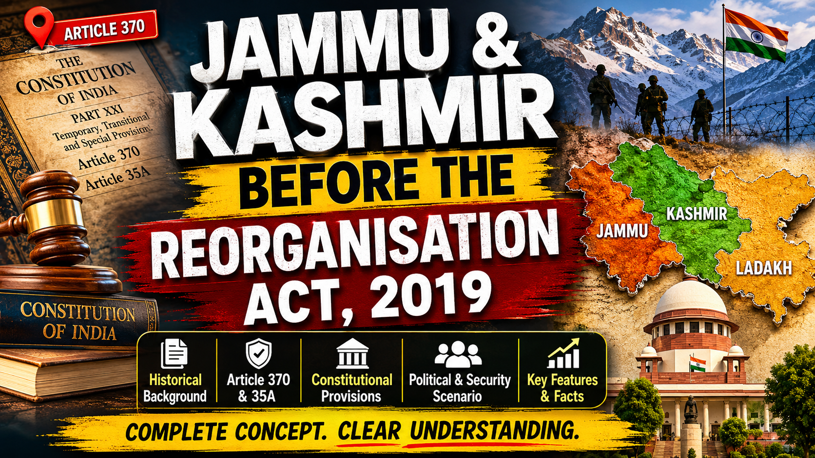 Jammu and Kashmir Reorganisation Act, 2019 notes for jkssb exam