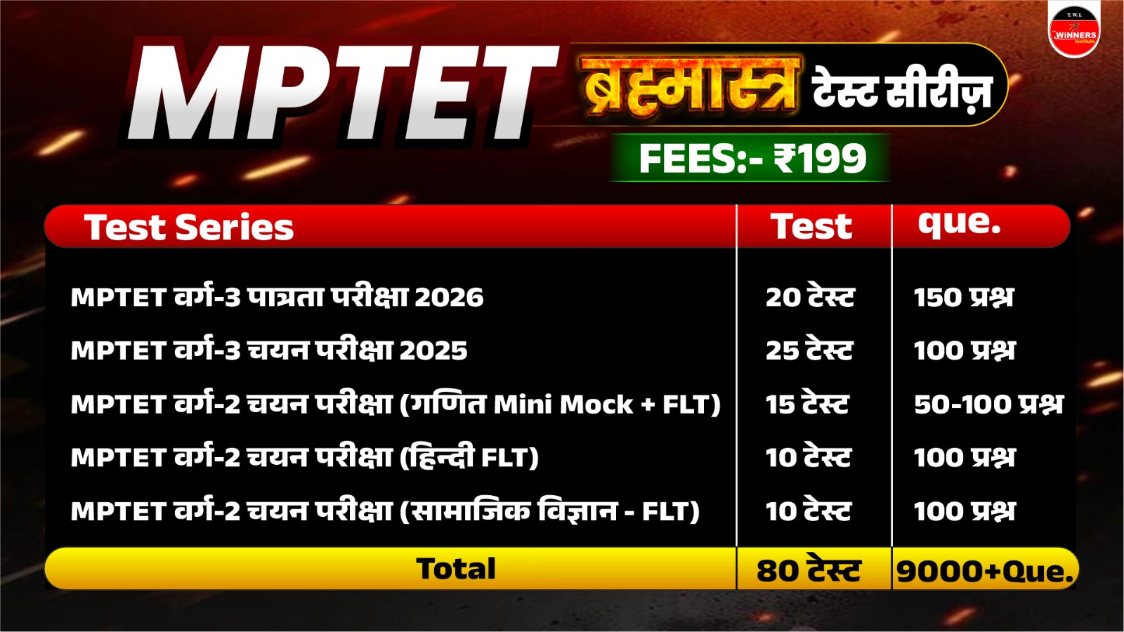 MPTET ब्रम्हास्त्र TEST SERIES