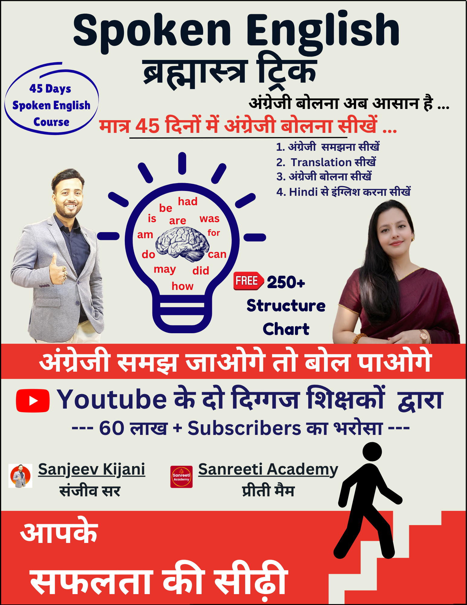 Brahmastra Trick Spoken Book