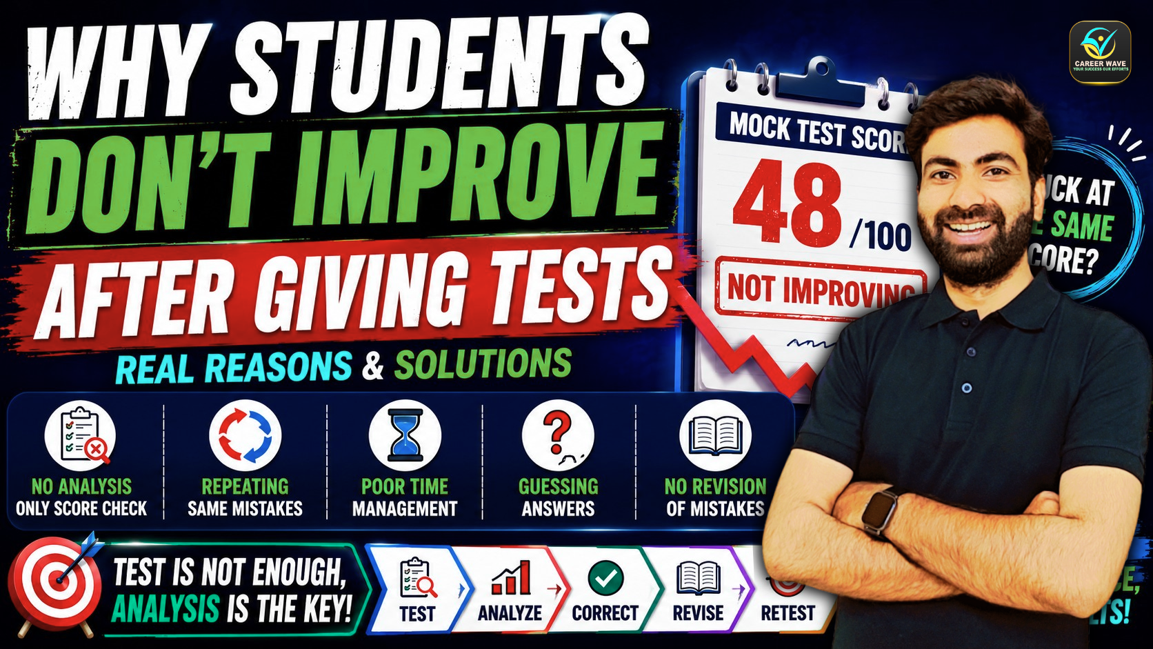 Why Students Don’t Improve After Giving Tests: Complete Guide by Career Wave