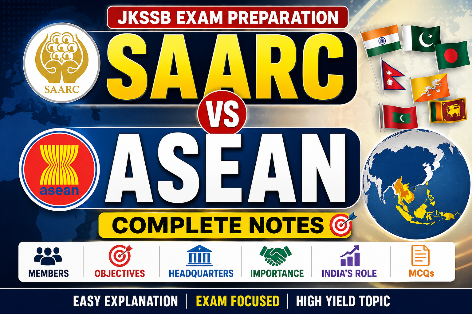 SAARC and ASEAN – Complete JKSSB Notes