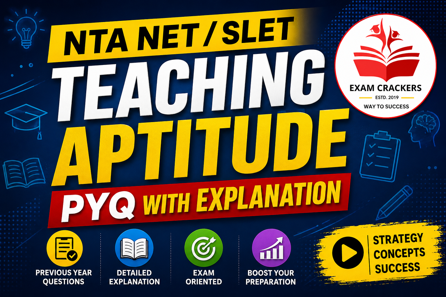 NTA NET Teaching Aptitude Test 2
