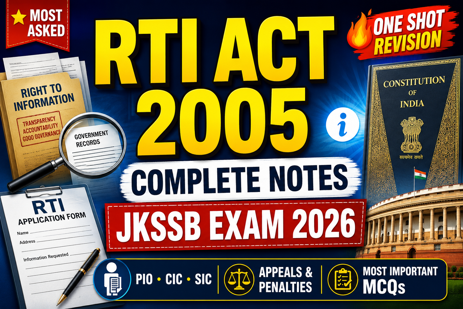 RTI Act (Right to Information Act, 2005) – Complete JKSSB Notes