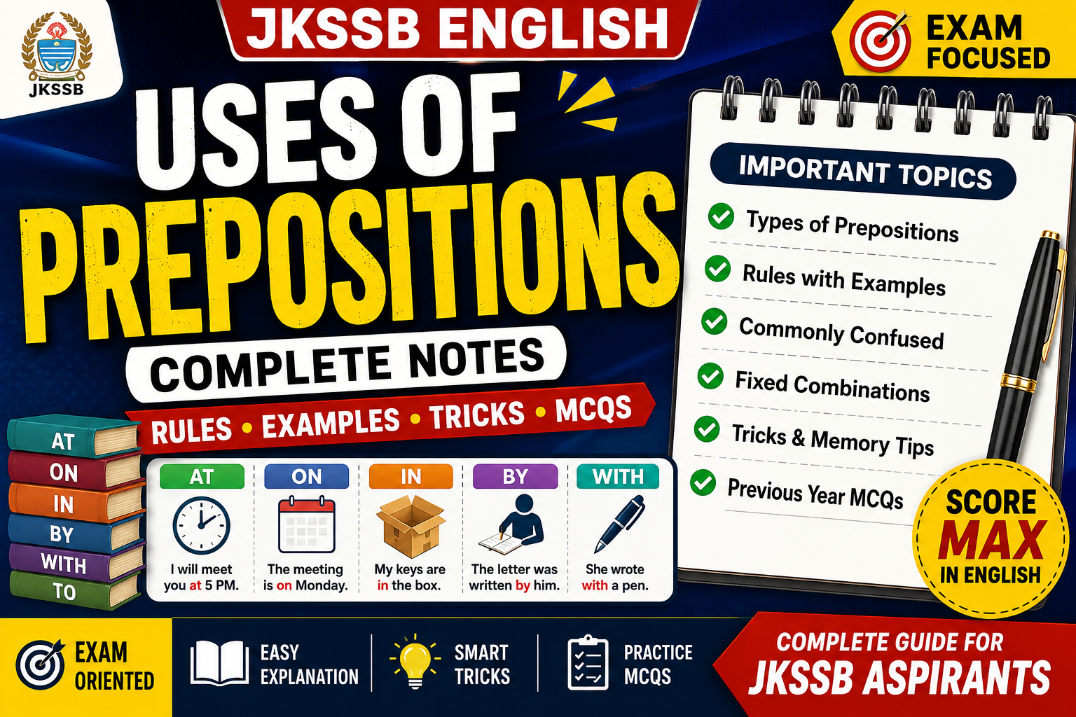 Uses of Prepositions: Complete JKSSB English Notes with Rules, Examples, Tricks, MCQs