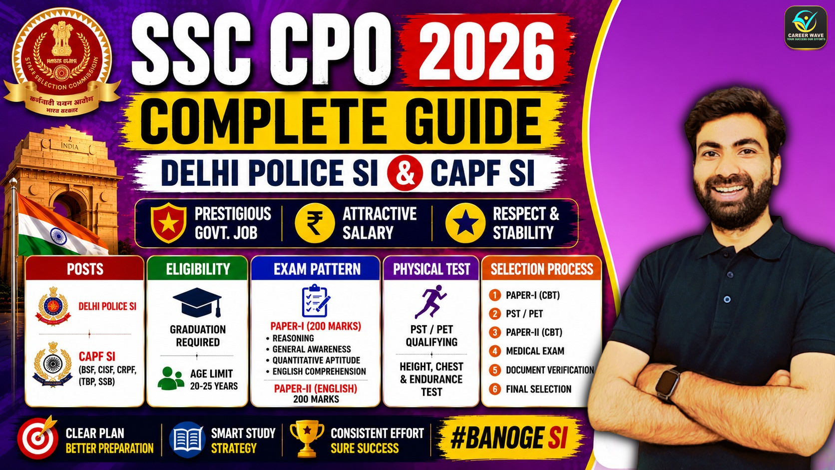 SSC CPO 2026 Complete Guide: Delhi Police SI and CAPF SI