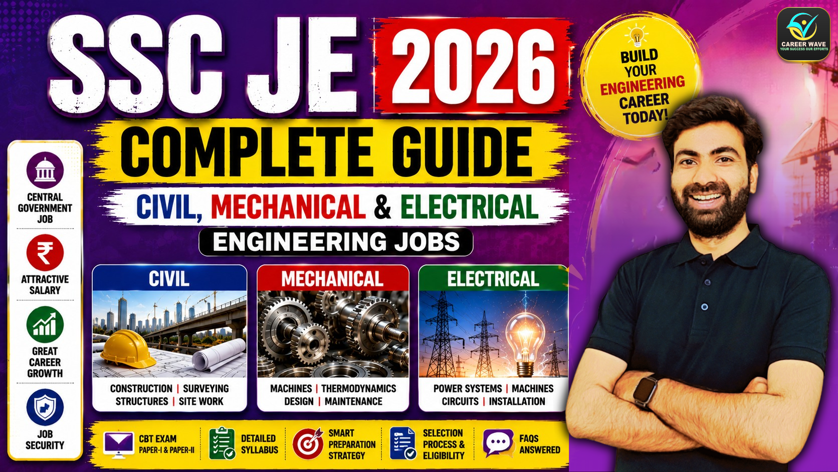SSC JE 2026 Complete Guide: Civil, Mechanical and Electrical Engineering Jobs