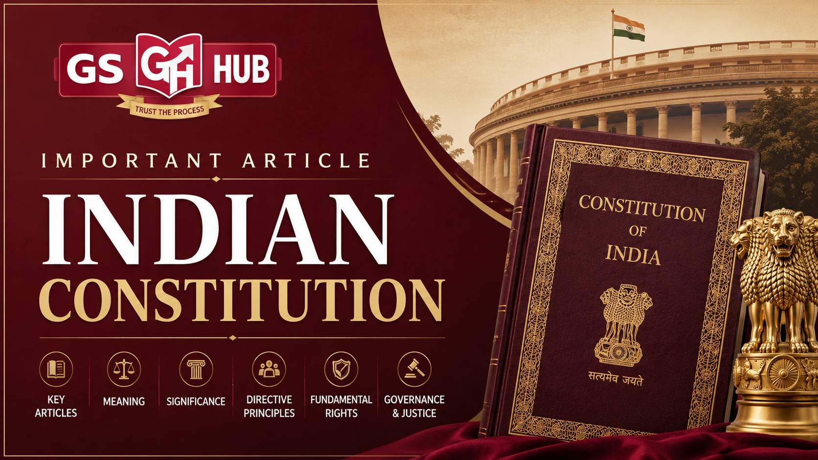 Important Articles Of Indian Constitution 