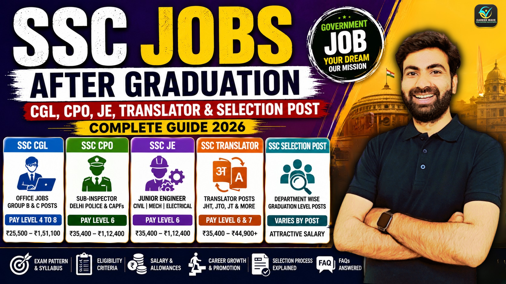SSC Jobs After Graduation: CGL, CPO, JE, Translator and Selection Post
