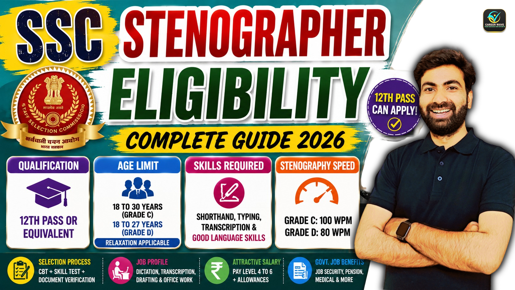 SSC Stenographer Eligibility: Qualification, Age Limit and Skills Required