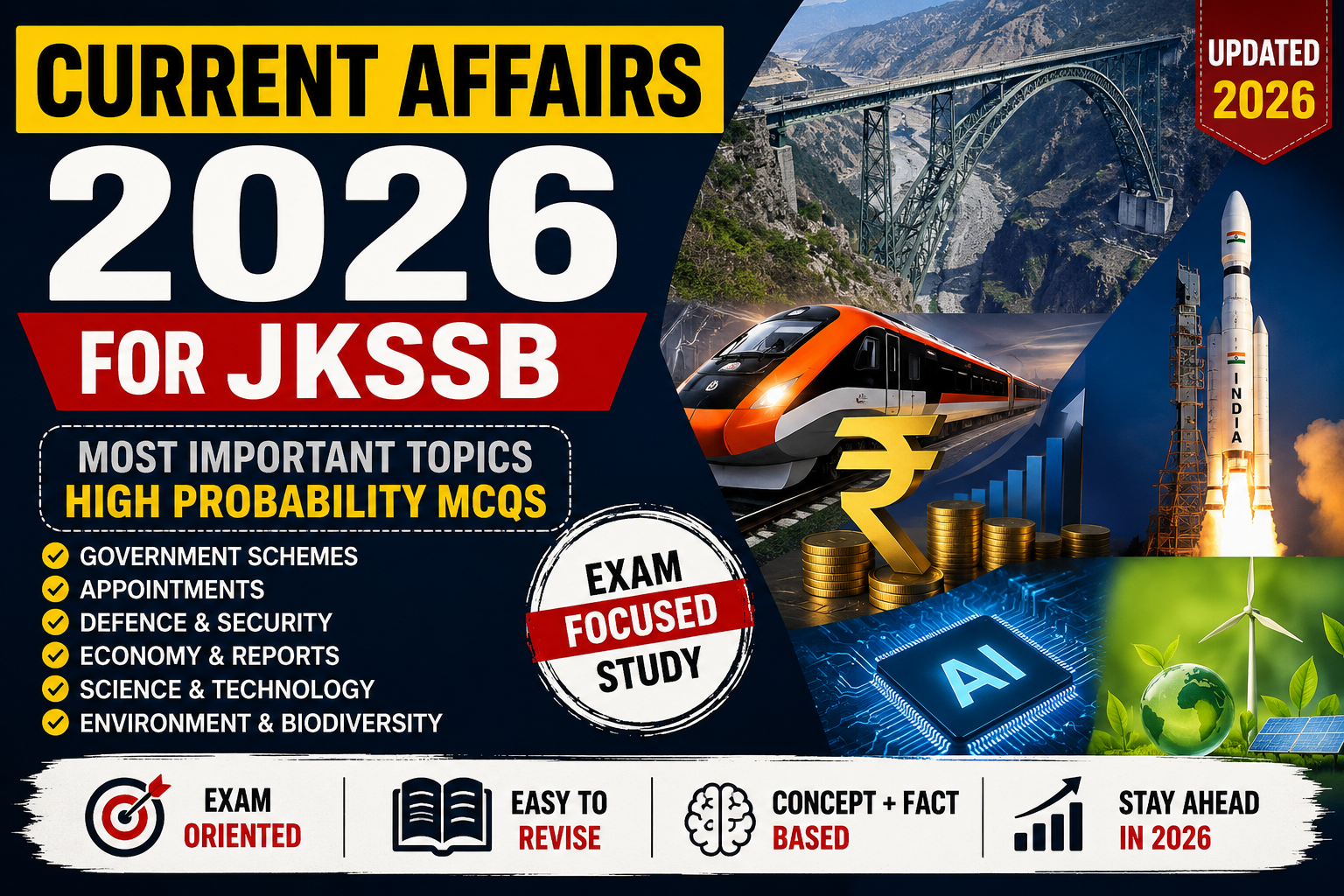 Current Affairs 2026 for JKSSB: Complete Monthly Current Affairs Notes, Important Events, Government Schemes, International Affairs, Economy, Science & Technology