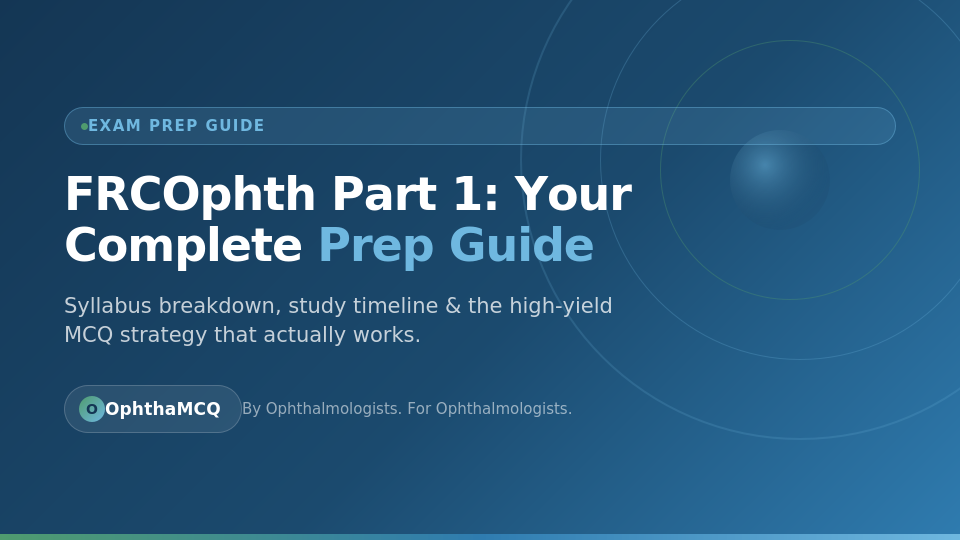 How to Prepare for FRCOphth Part 1: The Complete Guide for Ophthalmology Trainees
