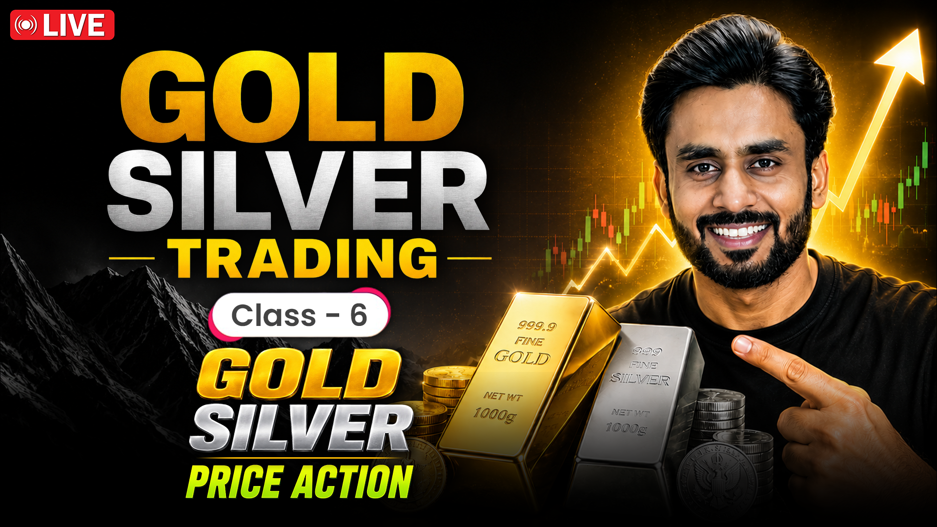 Class 6 Gold/Silver Price action