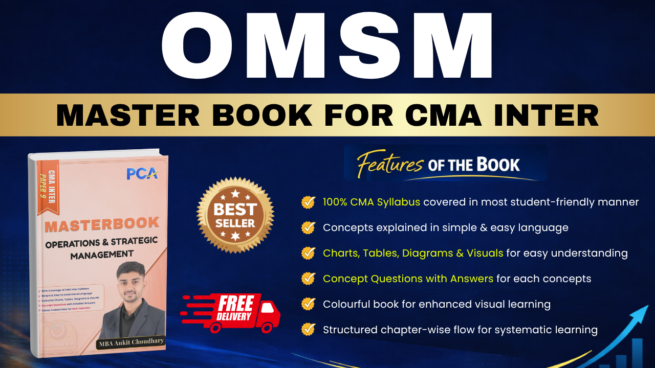 OMSM Master Book for CMA Inter by MBA Ankit Choudhary